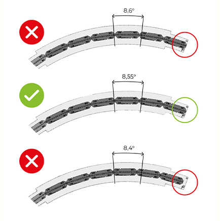 LED distribution